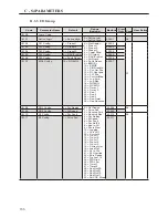 Предварительный просмотр 174 страницы BENSHAW RSi S4 Series User Manual