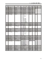 Предварительный просмотр 175 страницы BENSHAW RSi S4 Series User Manual