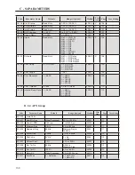 Предварительный просмотр 176 страницы BENSHAW RSi S4 Series User Manual