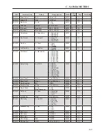 Предварительный просмотр 177 страницы BENSHAW RSi S4 Series User Manual