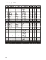 Предварительный просмотр 178 страницы BENSHAW RSi S4 Series User Manual