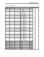 Предварительный просмотр 179 страницы BENSHAW RSi S4 Series User Manual