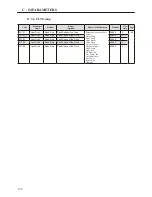 Предварительный просмотр 180 страницы BENSHAW RSi S4 Series User Manual