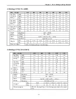 Предварительный просмотр 17 страницы BENSHAW RSi SG Series Instruction Manual