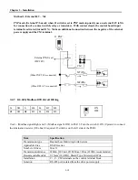 Предварительный просмотр 54 страницы BENSHAW RSi SG Series Instruction Manual