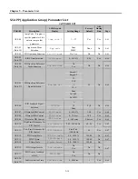 Предварительный просмотр 82 страницы BENSHAW RSi SG Series Instruction Manual