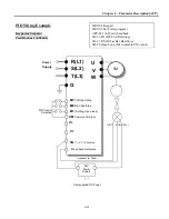 Предварительный просмотр 153 страницы BENSHAW RSi SG Series Instruction Manual