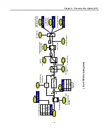 Предварительный просмотр 167 страницы BENSHAW RSi SG Series Instruction Manual