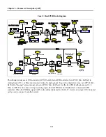 Предварительный просмотр 170 страницы BENSHAW RSi SG Series Instruction Manual