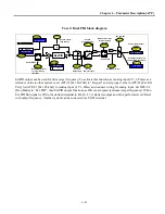 Предварительный просмотр 171 страницы BENSHAW RSi SG Series Instruction Manual