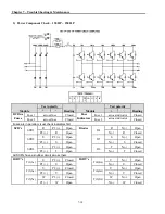 Предварительный просмотр 182 страницы BENSHAW RSi SG Series Instruction Manual