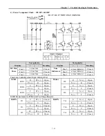 Предварительный просмотр 183 страницы BENSHAW RSi SG Series Instruction Manual