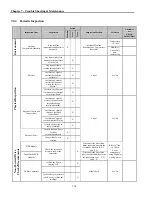 Предварительный просмотр 186 страницы BENSHAW RSi SG Series Instruction Manual