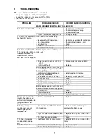 Preview for 17 page of BENSON HEATING LTD CVO 100 Installation, Use And Maintenance Instructions