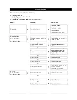 Preview for 10 page of BENSON HEATING LTD RS/UHA2 105 Technical Information, Assembling Instructions, Use And Maintenance