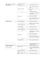 Preview for 11 page of BENSON HEATING LTD RS/UHA2 105 Technical Information, Assembling Instructions, Use And Maintenance