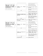 Preview for 12 page of BENSON HEATING LTD RS/UHA2 105 Technical Information, Assembling Instructions, Use And Maintenance