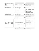 Preview for 14 page of BENSON HEATING LTD RS/UHA2 105 Technical Information, Assembling Instructions, Use And Maintenance