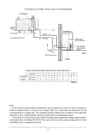 Предварительный просмотр 9 страницы BENSON JETSTREME 4+ Instruction Manual