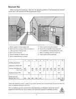 Предварительный просмотр 12 страницы BENSON JETSTREME 4+ Instruction Manual