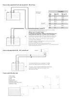 Предварительный просмотр 10 страницы BENSON OUH 2 100 Installation And Operating Manual