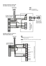 Предварительный просмотр 29 страницы BENSON OUH 2 100 Installation And Operating Manual