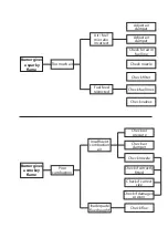 Предварительный просмотр 39 страницы BENSON OUH 2 100 Installation And Operating Manual