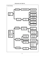 Предварительный просмотр 16 страницы BENSON OUHA 100 Installation And User Instructions Manual