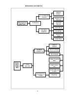 Предварительный просмотр 17 страницы BENSON OUHA 100 Installation And User Instructions Manual