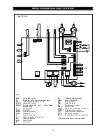 Preview for 10 page of BENSON RS UHA Assembly And Use Manual