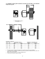 Preview for 25 page of BENSON RS UHA Assembly And Use Manual