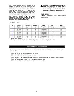 Preview for 28 page of BENSON RS UHA Assembly And Use Manual