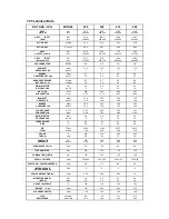 Preview for 33 page of BENSON variante 2 series User Instructions