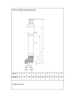 Preview for 36 page of BENSON variante 2 series User Instructions