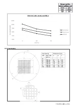 Preview for 13 page of BENSON VRC-3 100-3 Installation, Service And User Instructions Manual