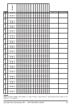 Preview for 63 page of Bentel Security Absoluta 630 4.10 User Manual