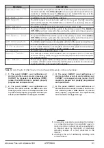 Preview for 81 page of Bentel Security Absoluta 630 4.10 User Manual