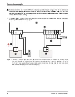 Preview for 18 page of Bentel Security B3G-220 Installation Manual