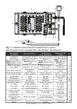 Preview for 4 page of Bentel Security BAQ15T12 Quick Start Manual