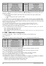 Предварительный просмотр 32 страницы Bentel Security BGSM-I Manual