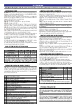 Preview for 2 page of Bentel Security BKP-LCD Instructions Manual