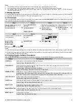 Preview for 2 page of Bentel Security BW-ODC Installation Instructions Manual