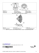 Preview for 16 page of Bentel Security BW-ODC Installation Instructions Manual