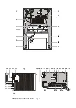 Preview for 3 page of Bentel Security BXM12/30-U Installation Manual