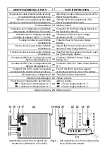 Preview for 5 page of Bentel Security BXM24 Installation Manual