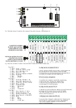 Preview for 11 page of Bentel Security FireClass FC500-MFI Installation Manual