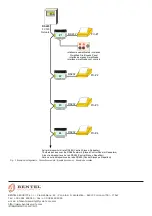 Preview for 12 page of Bentel Security FireClass FC500-MFI Installation Manual