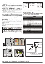 Preview for 5 page of Bentel Security FireClass FC500PSTN Installation Manual