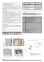 Preview for 23 page of Bentel Security FireClass FC500PSTN Installation Manual