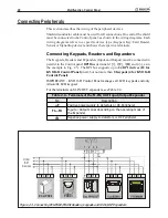 Предварительный просмотр 22 страницы Bentel Security KYO 32 P Installation Manual